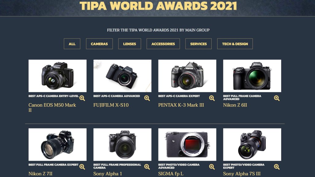 TIPA World Awards 2021 : Appareils photo