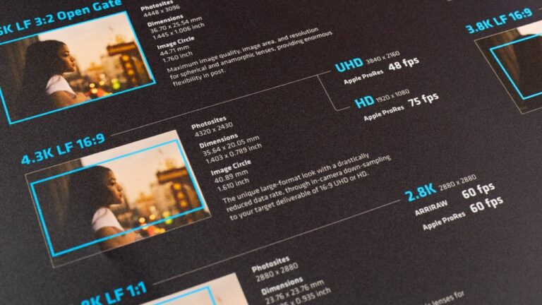 Formats d'enregistrement ALEXA Mini LF