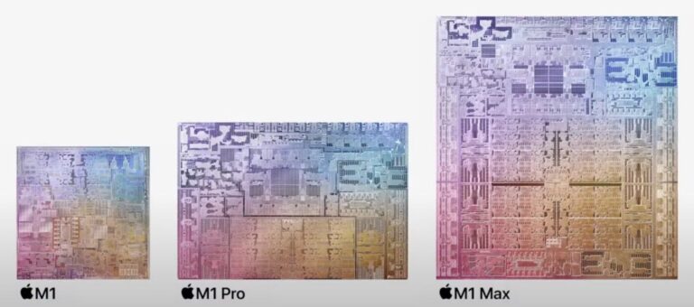 M1 Max MacBook Pro bat 50 000 $ Mac Pro en exportation RAW 8K