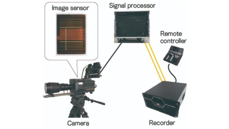 NHK développe une caméra de diffusion 8K 240 FPS