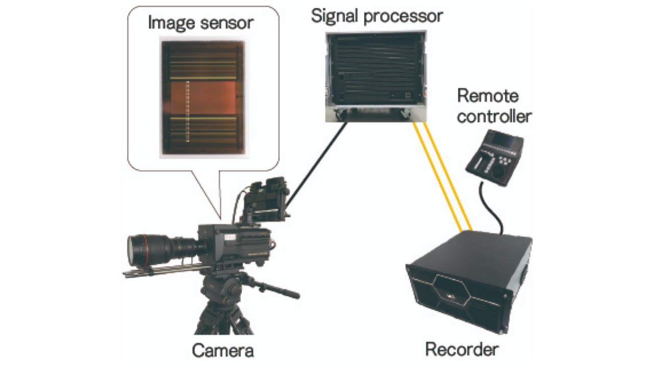Figure 1 : Système de capture et d'enregistrement 8K 240 images/s.  Photo : NHK STRL