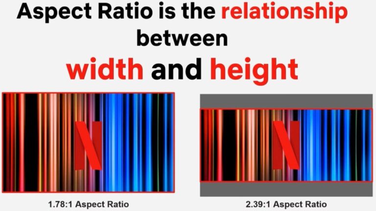 Format d'image - définition.  Image : Netflix