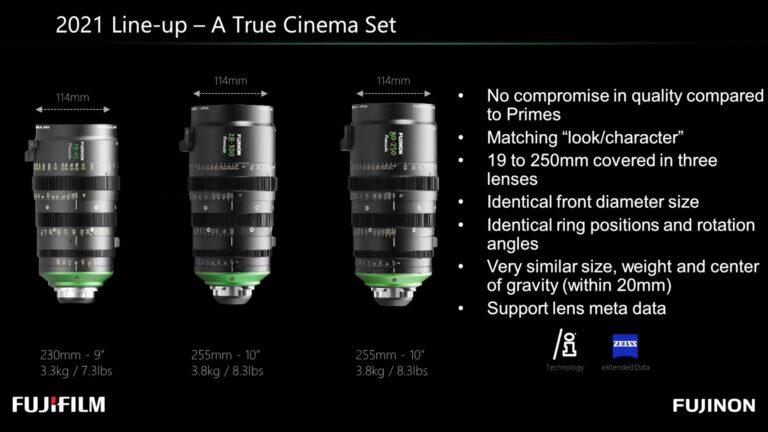 Objectifs de cinéma : Fujinon – Les zooms Premista, l’évolution des métadonnées d’objectif et le Crazy SK35-700 mm