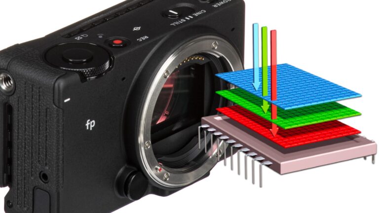 Sigma met à jour l’état de développement de la caméra à capteur d’image à 3 couches plein format