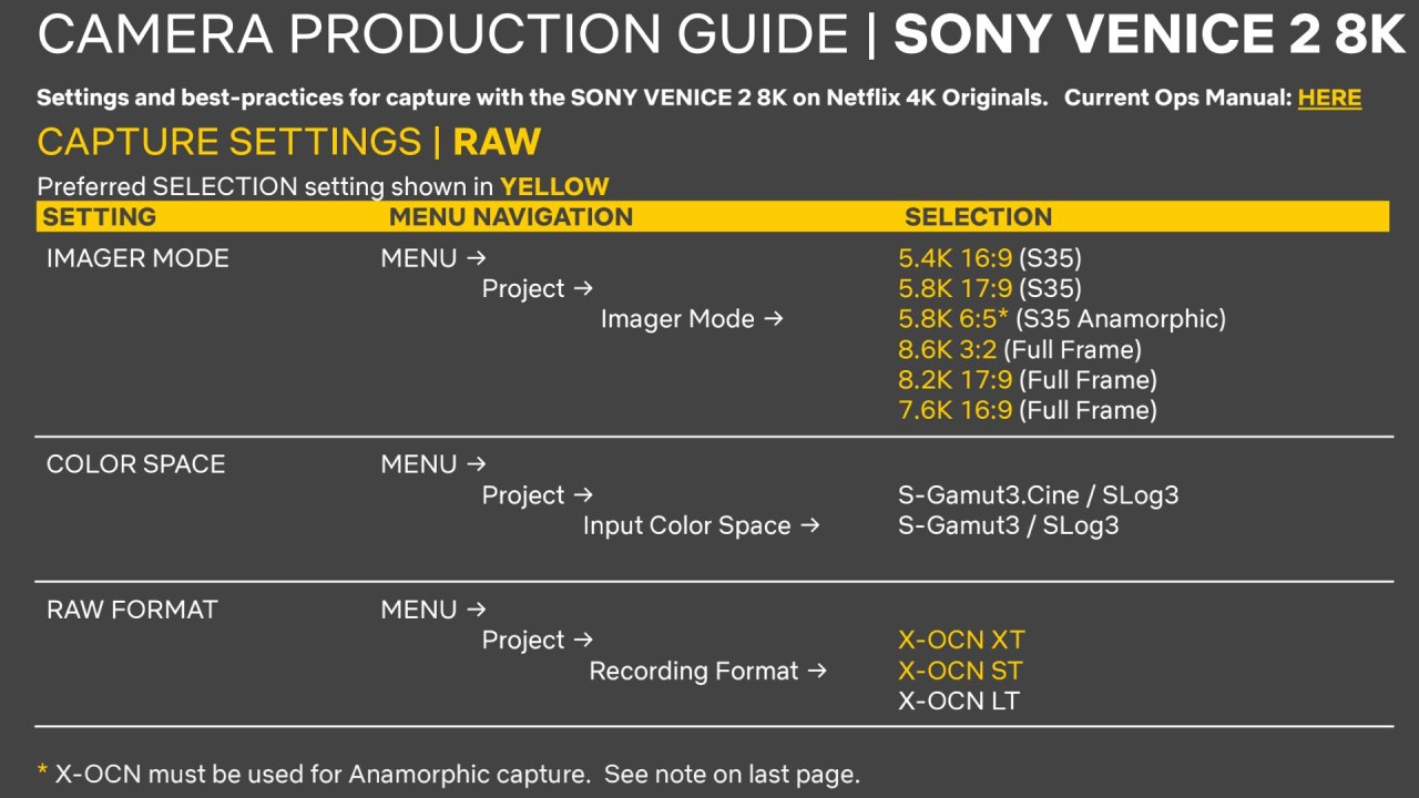 Guide de production de caméras de Netflix pour la VENICE 2