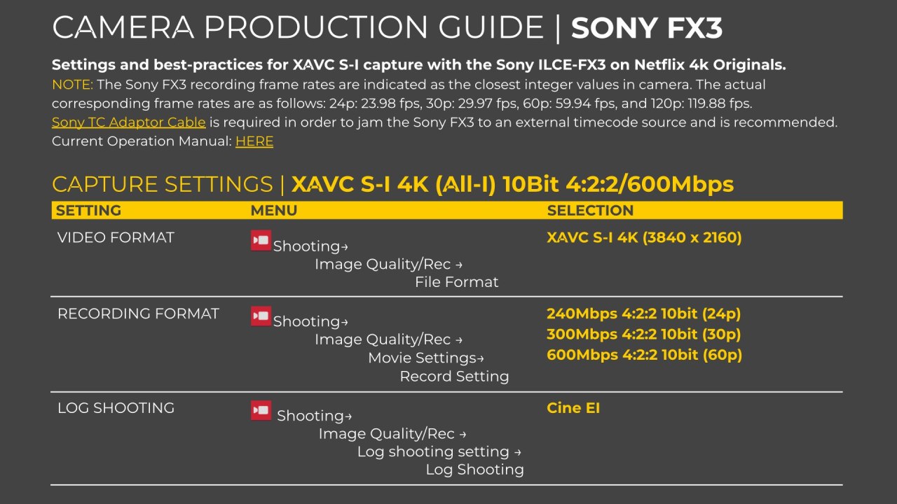 Guide de production Netflix FX3