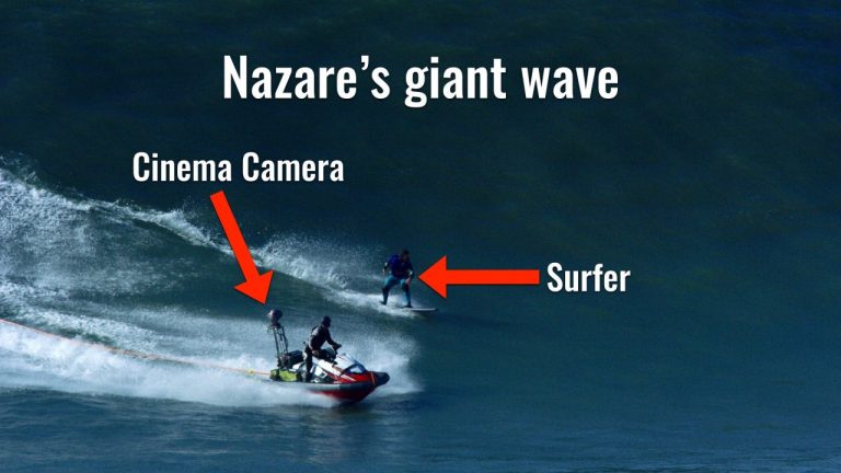 Cinématographie extrême et dangereuse : capturer des vagues de 100 pieds