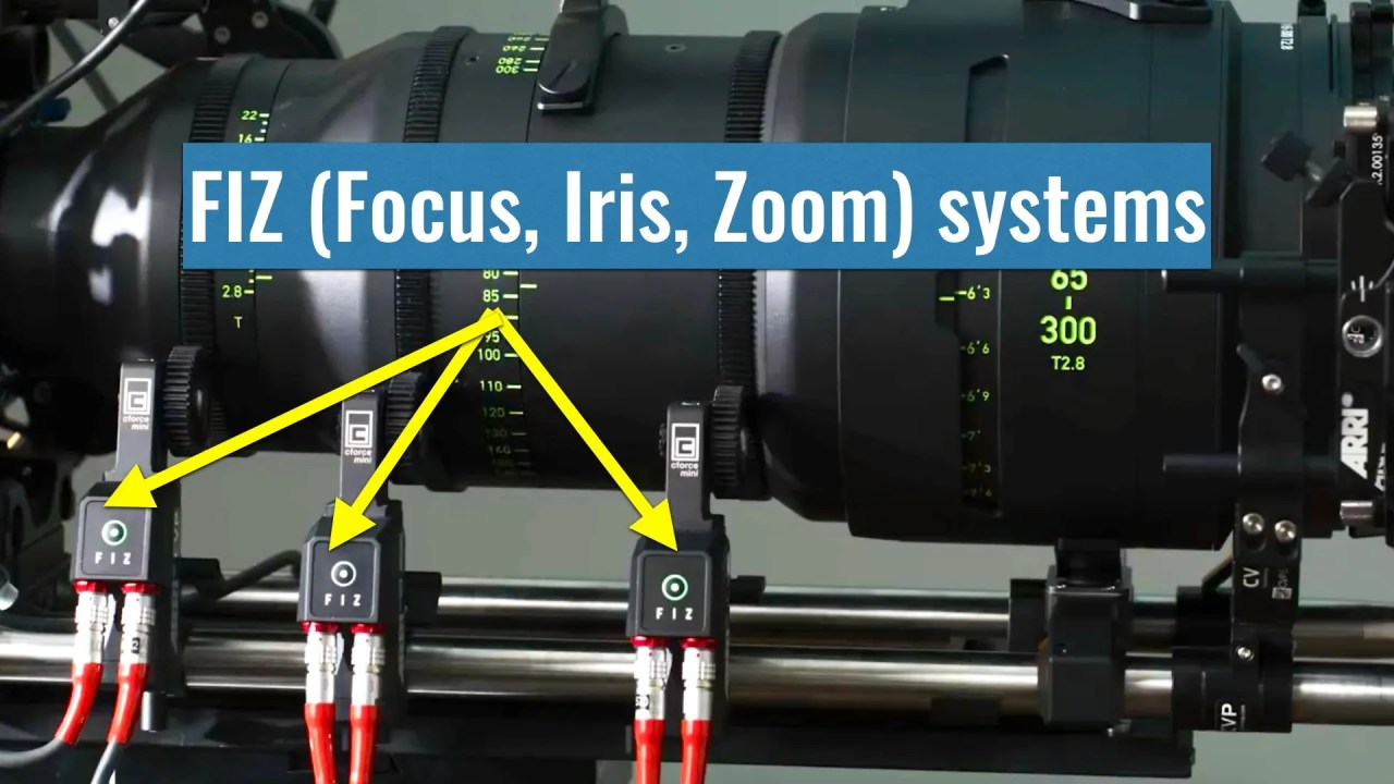 Systèmes FIZ (Focus, Iris, Zoom).  Photo : CVP