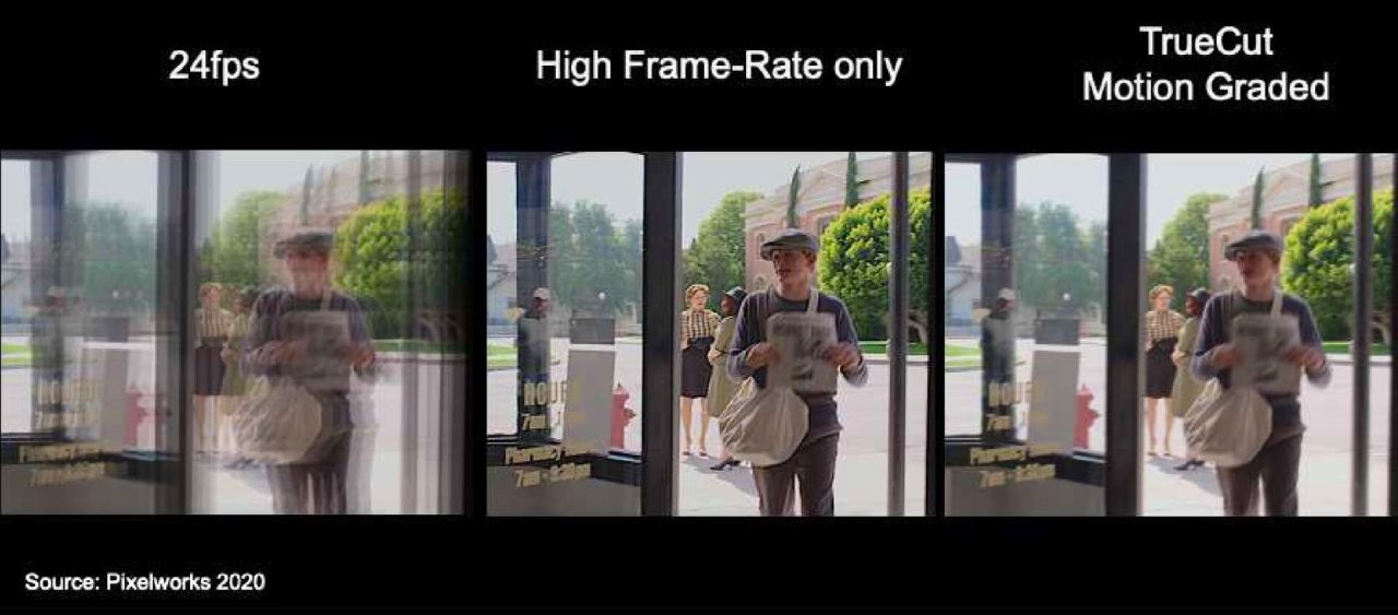 'Cinématique 48 FPS'/ Image : TrueCut Motion