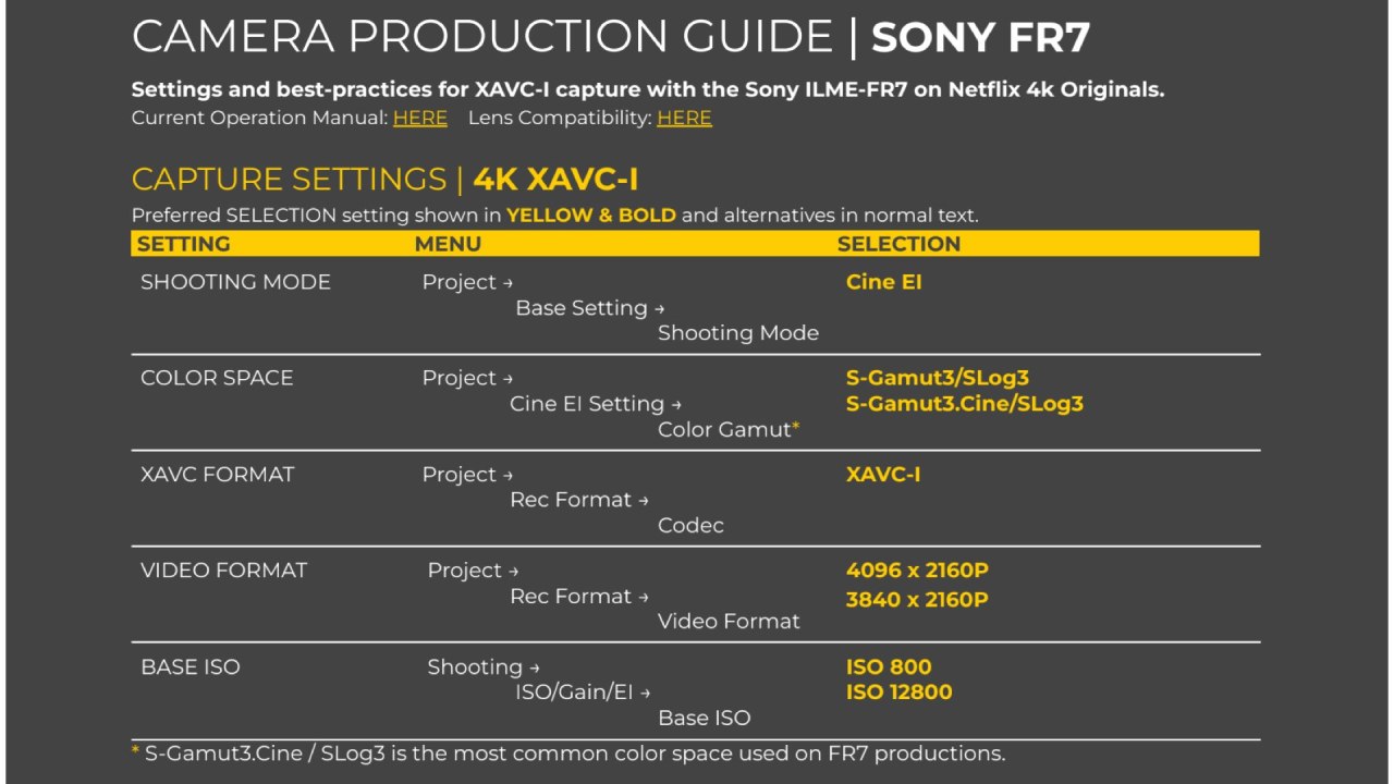 Le guide de production Netflix du Sony FR7