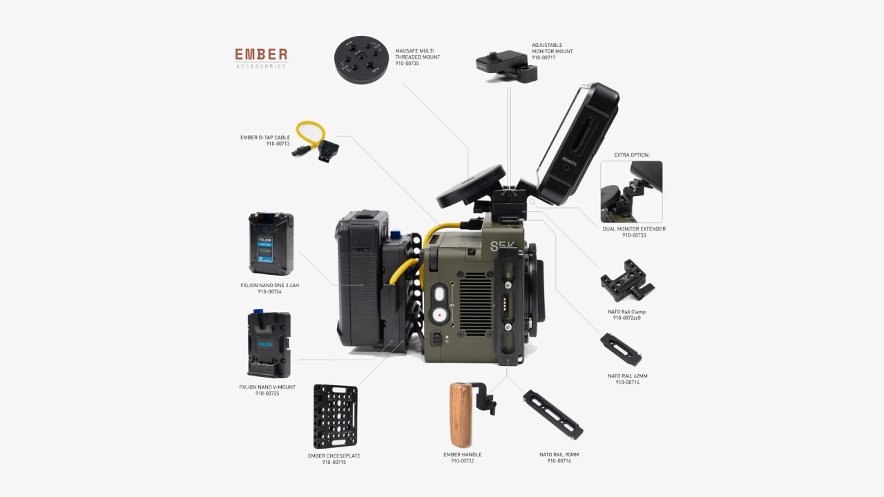 L'écosystème Freefly Ember.  Image : Freefly