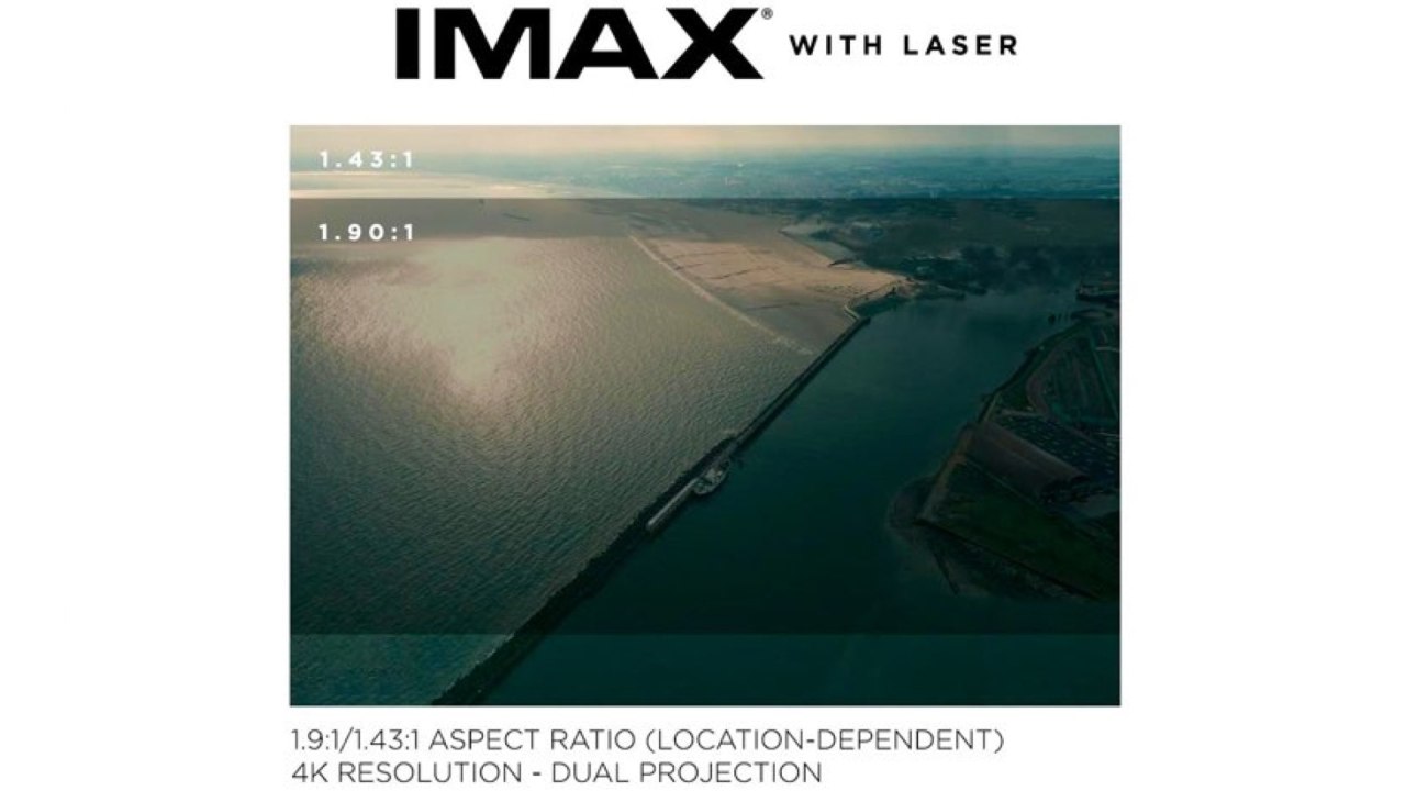 Laser IMAX (Numérique).  Image: IMAX Melbourne