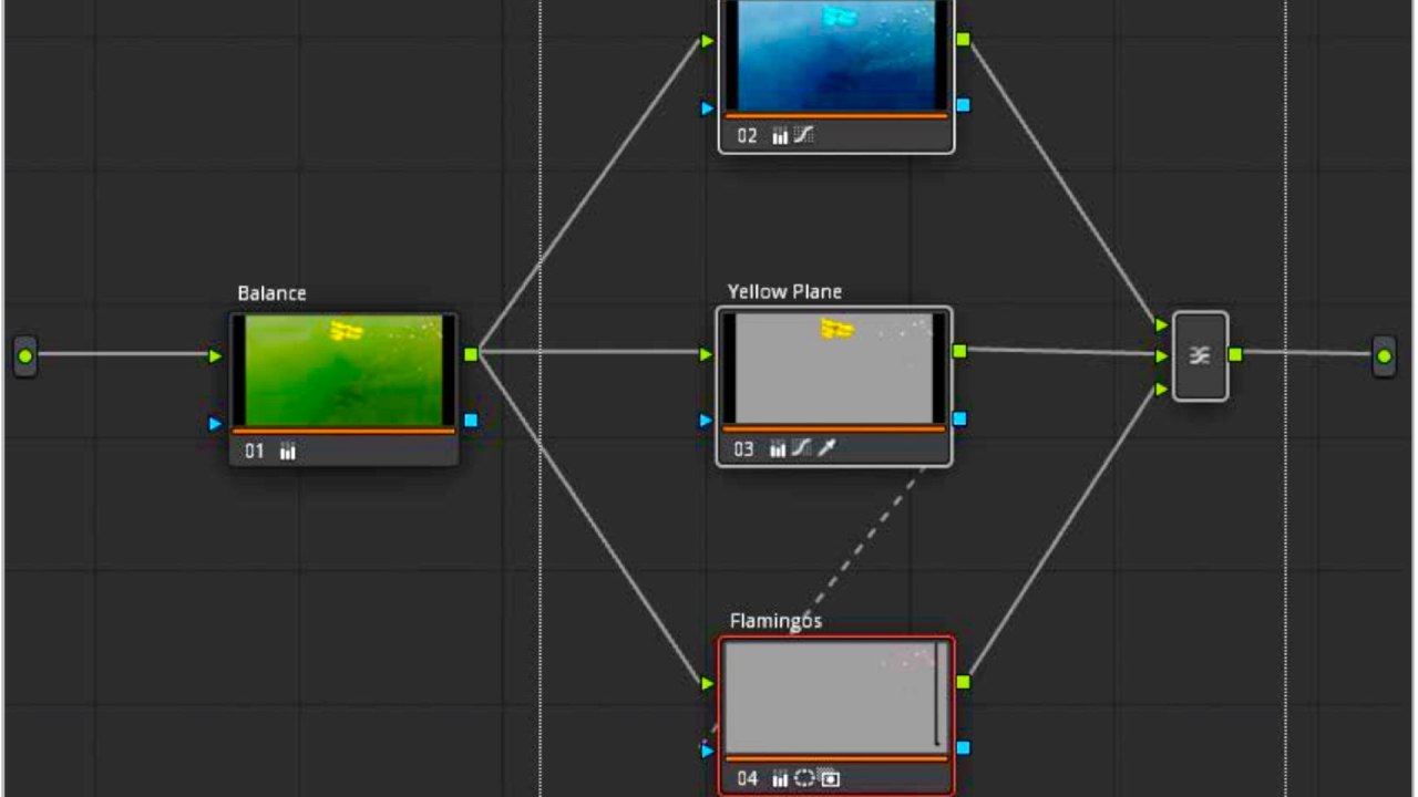 Le guide coloriste de DaVinci Resolve 18. Image : Blackmagic Design